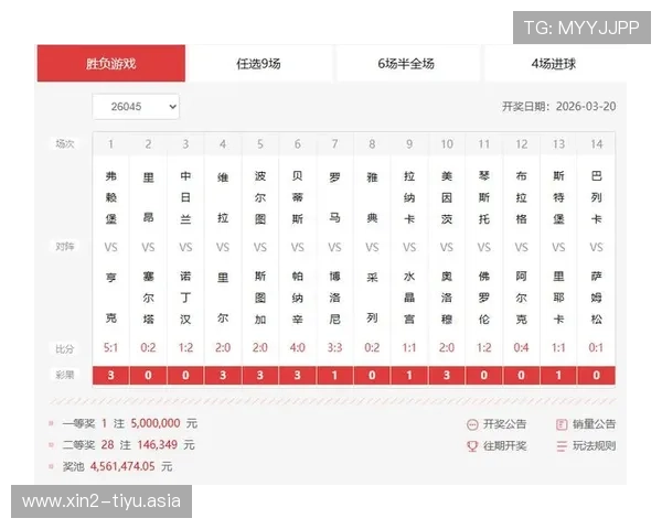 澳门足彩胜负比赛预测与专家推荐，助你轻松把握每场比赛的胜负走势