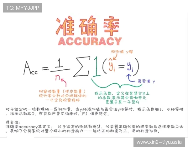 竞猜数据网：提升竞猜体验的必备数据分析技巧与行业最新发展动态