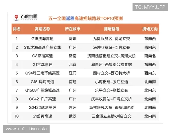 体育投注网站哪个好选择指南,帮助你找到最安全可靠的投注平台